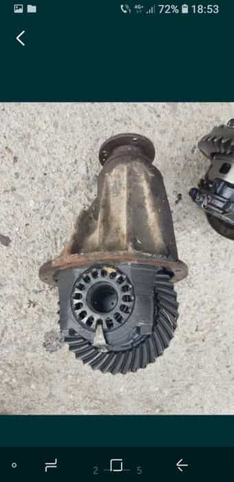 grup grupuri toyota hilux land cruiser j 7 j90 j120