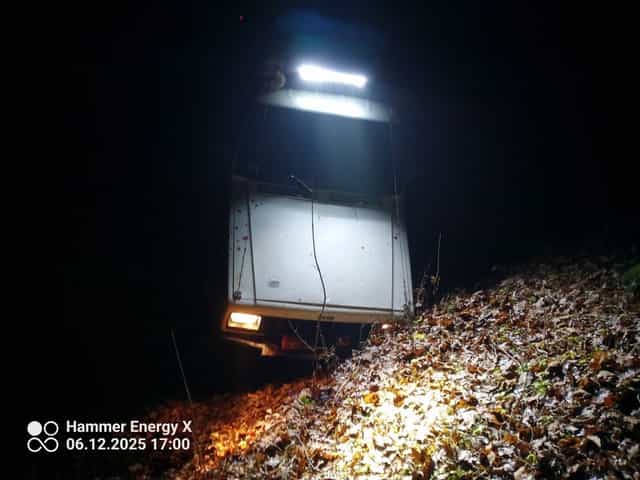 Jeep Cherokee Off Road