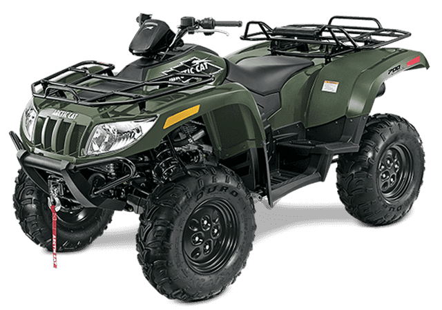 Koupim čtyřkolku......................