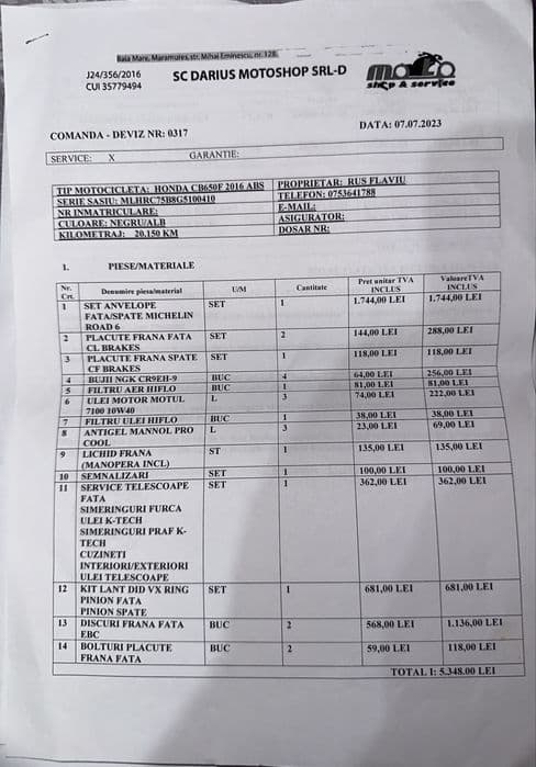 Honda CB650F 2016 ABS