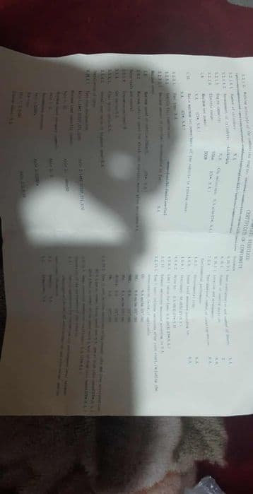 Vand scuter electric nou cu garantie