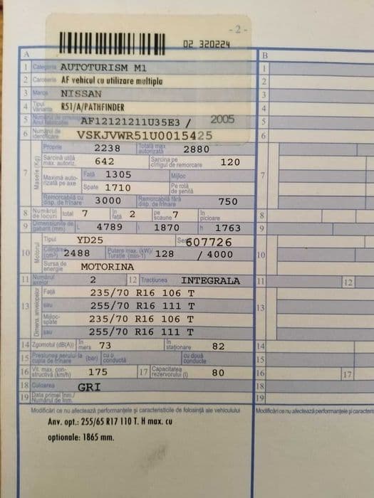 Nissan Pathfinder 7 locuri variante