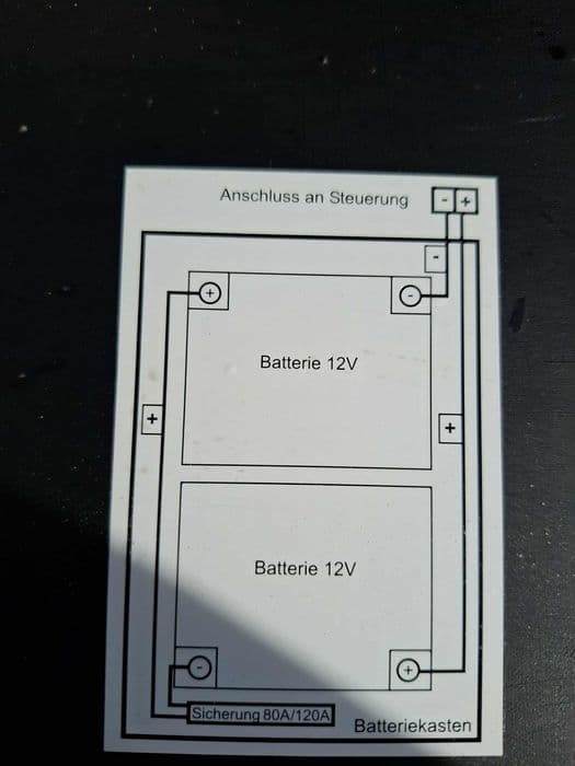 Cărucior electric rulant ptr persoane cu dizabilități