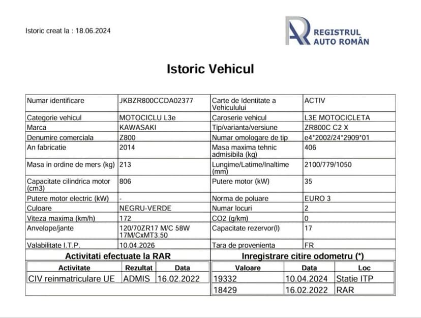 Kawasaki z800 acte  35kw A2