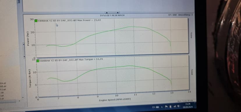 Yamaha Yz 85cc F 2018 PitBike/SuperMoto/Cross