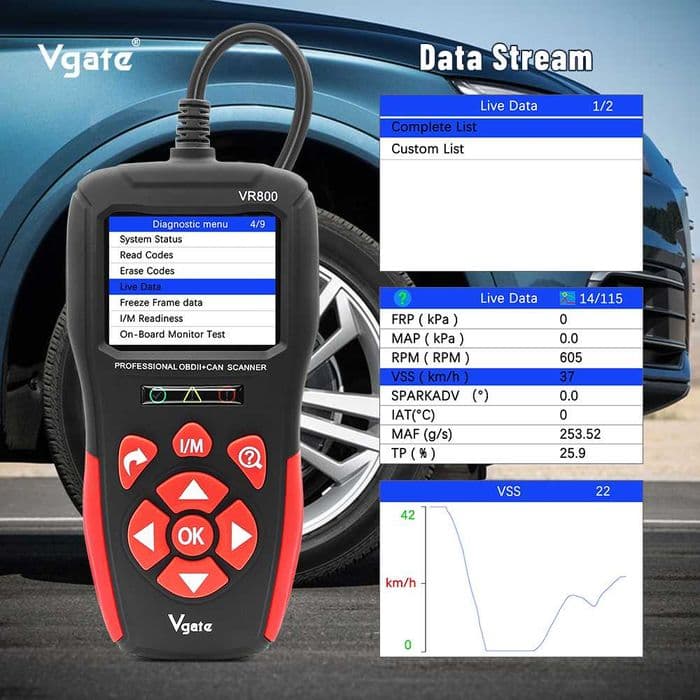 Tester skaner diagnostyczny OBD Vgate VR800 POLSKA WERSJA językowa