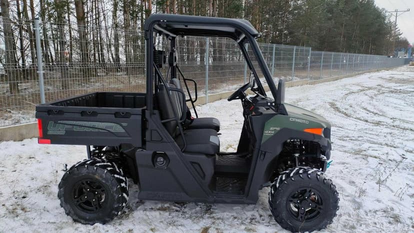 CFMOTO UFORCE 600 Odblokowanie prędkość Bieg L H R V-MAX