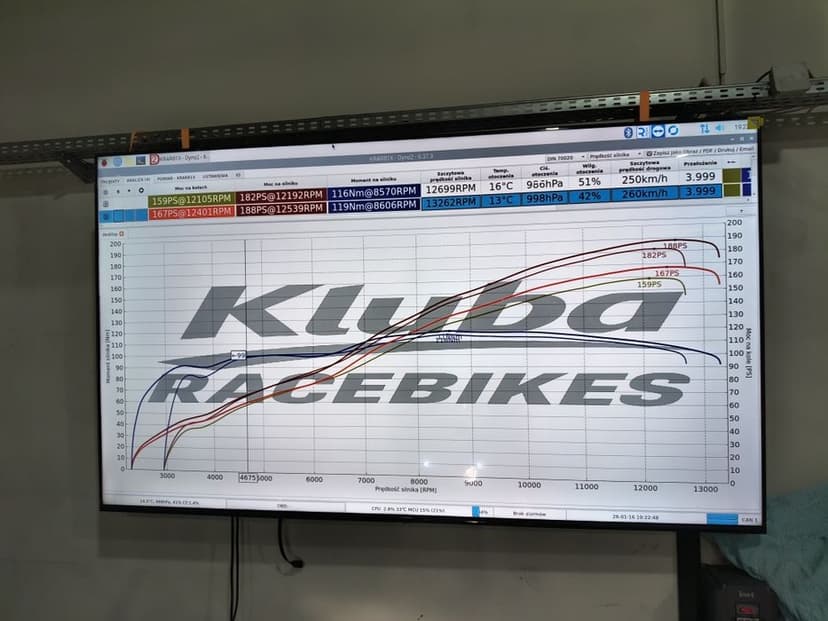 Kawasaki zx10r 188km i 119 nm