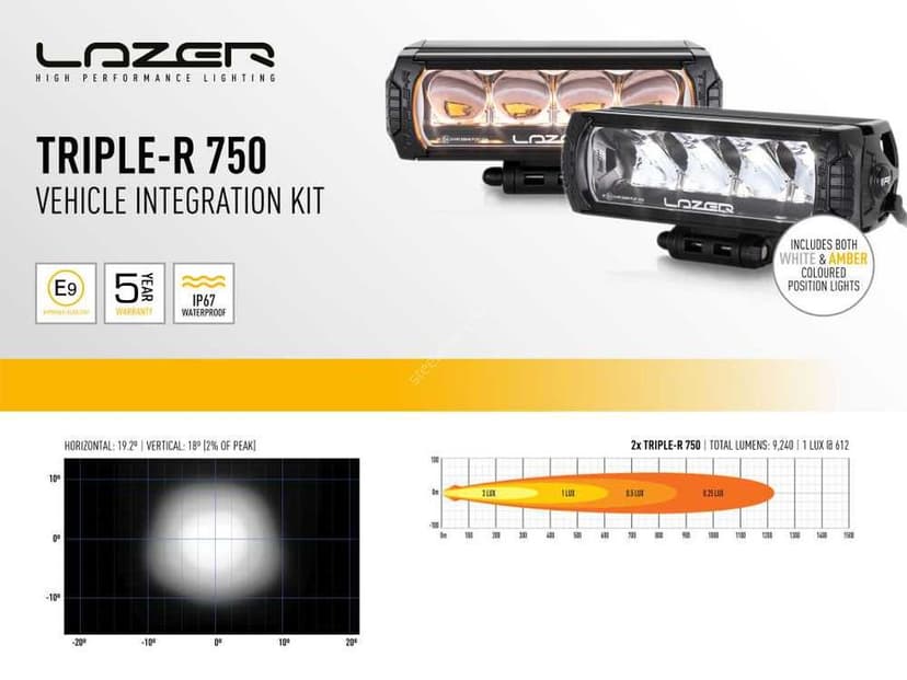 Zestaw Lamp LAZER Triple-R 750 GEN2 (Standard) - TOYOTA HILUX GR Sport