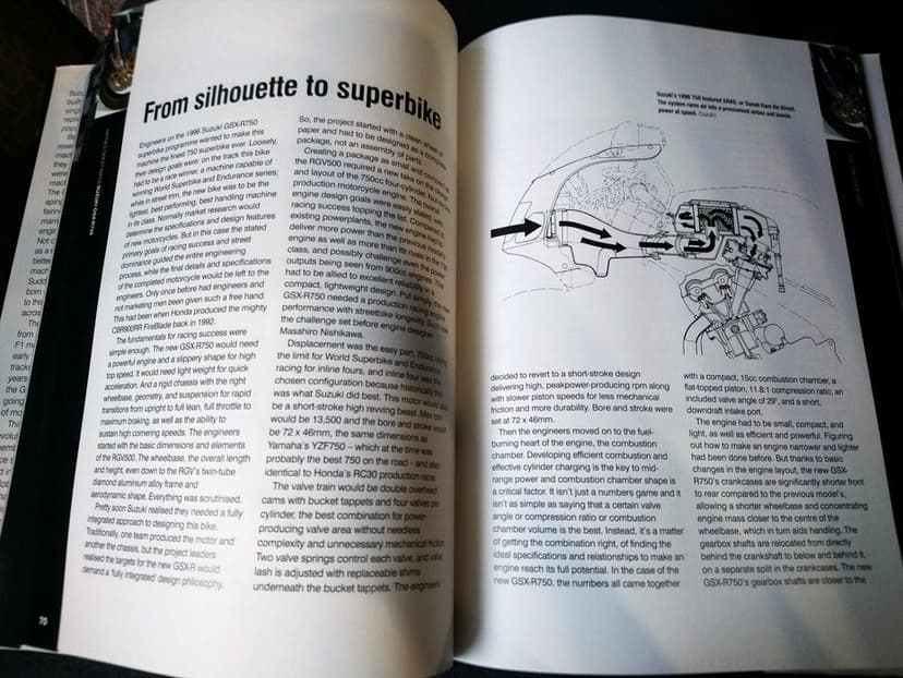 Książka Historia Suzuki GSXR 750 Haynes GSX-R olejak od 1984r