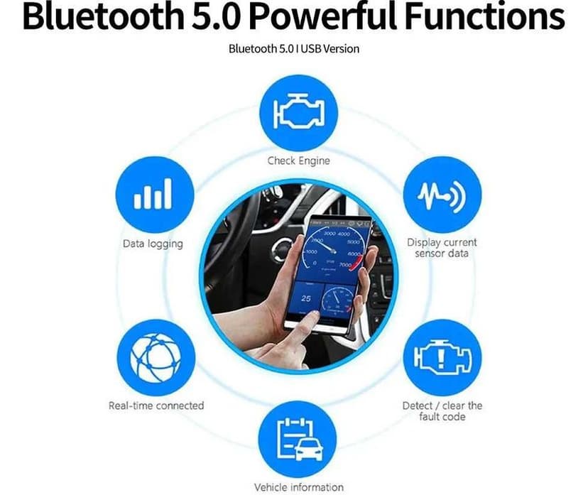 KONNWEI KW901 Bluetooth 5.0 interfejs diagnostyczny dla iPhone Android