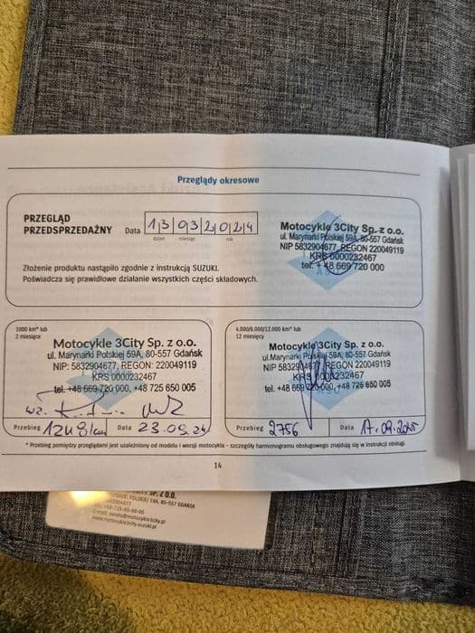 Suzuki GSXR 125 na kat B.