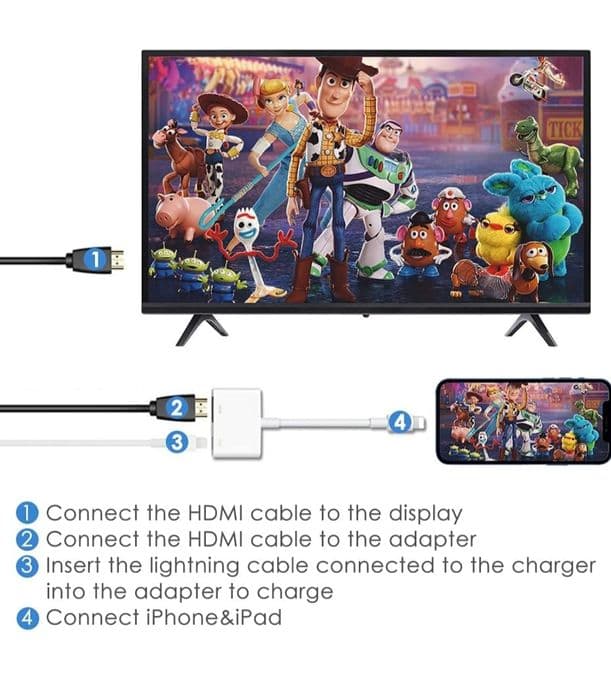 Adapter HDMI Lightning, cyfrowy adapter AV, Sync Screen HDMI