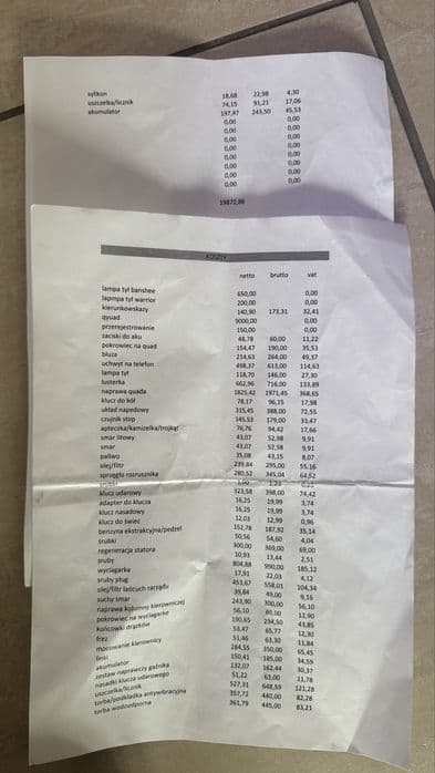 Quad Yamaha Warrior 350 Zarejestrowany / Zamiana