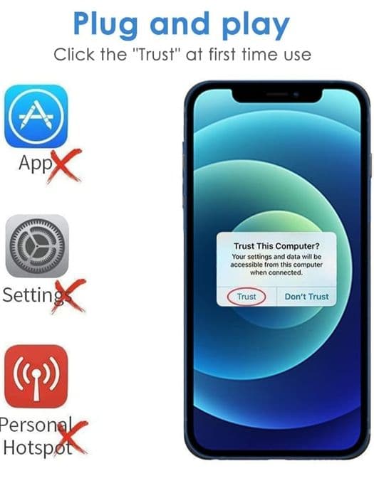 Adapter HDMI Lightning, cyfrowy adapter AV, Sync Screen HDMI