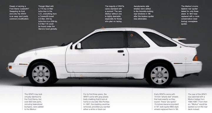 Alu kola 4x108 R15 orig Ford Sierra XR4i Merkur XR4Ti