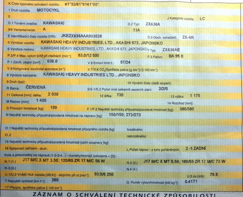 Kawasaki ZX-6 R (636)
