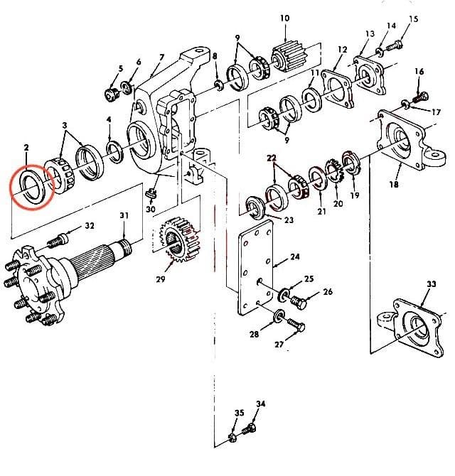 HMMWV, Hummer, Humvee- sady simeringů na kola, gufera