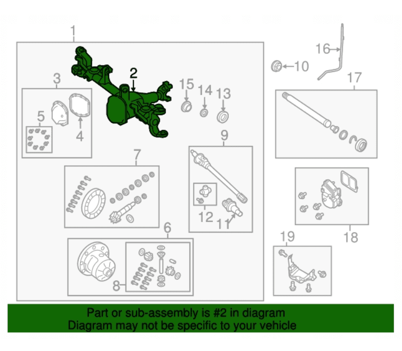 Jeep Wrangler krivky skrine a regenerácia