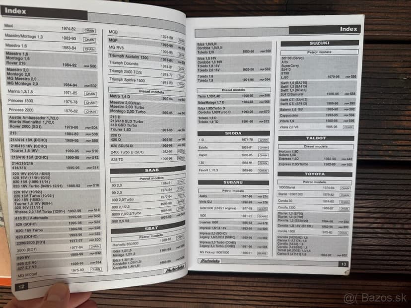 AUTODATA montážní data rozvodové řemeny originalni manual