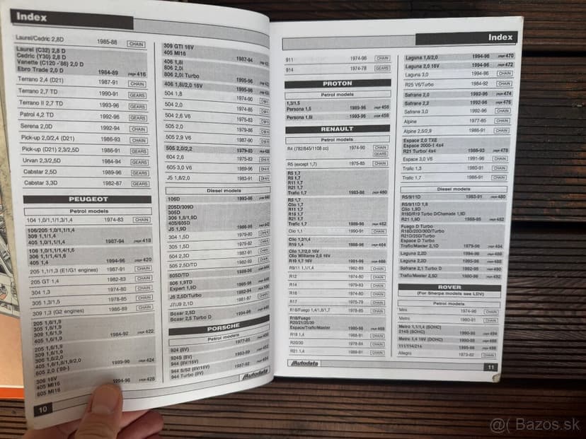 AUTODATA montážní data rozvodové řemeny originalni manual