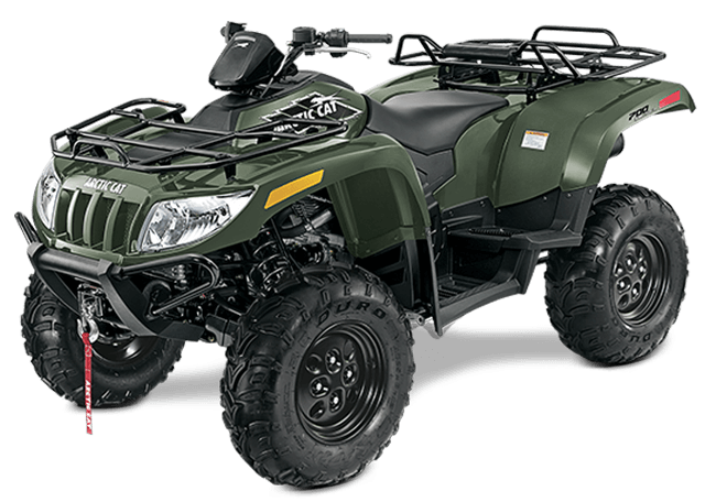 Koupim čtyřkolku......................