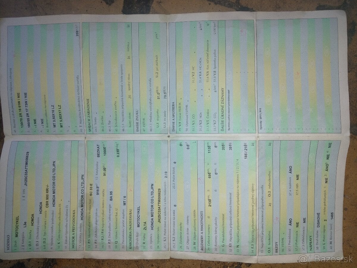 HONDA CBR 900 RR SC 33 fireblade