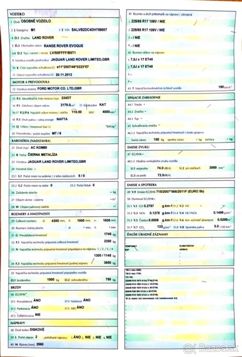 Predam range Rover evoq Ed 4