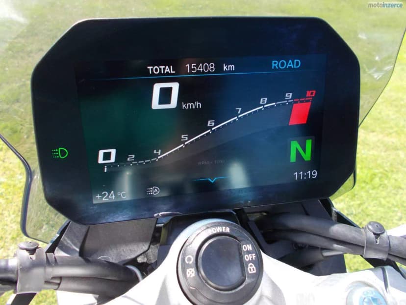 BMW F 900 R