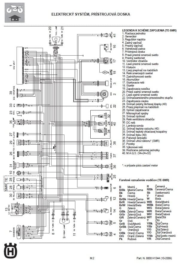 Husqvarna TE TC TX SMR 310-510