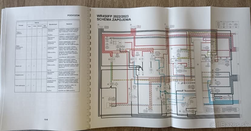 Yamaha WR450F servisny manual